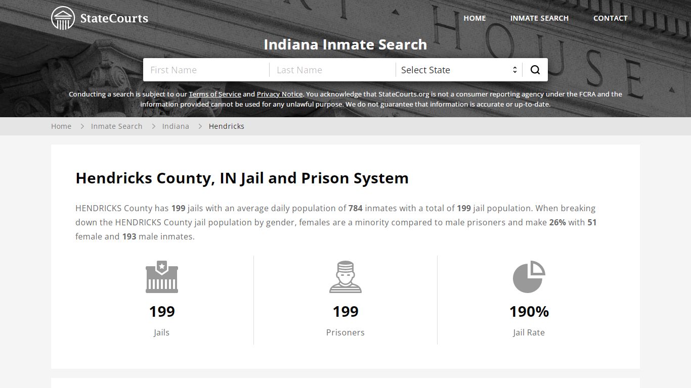 Hendricks County, IN Inmate Search - StateCourts