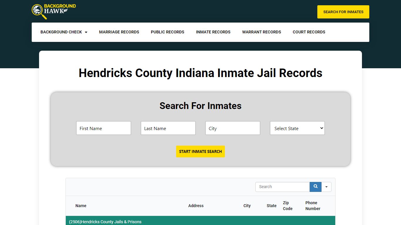 Inmate Jail Records in Hendricks County , Indiana